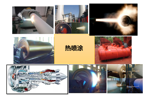 淺析熱噴涂技術(shù)的“熱”門(mén)應用